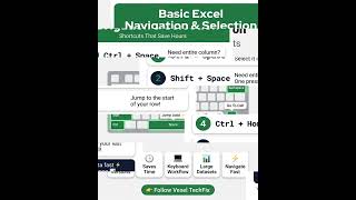 Basic Excel Navigation &amp; Selection - Work Faster in Excel ⚡