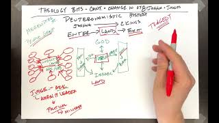 Theology Bits - Continuity and Change in the Old Testament 8 - Deuteronomistic History