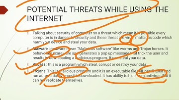 Class 5 Computer Science Chapter 10- Internet Online Surfing