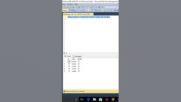 Thumbnail of Top and Limit Clause in SQL Server to get limited Records