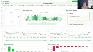 ConverSight + Stewart Technologies: Sage AI