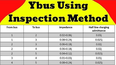 Ybus using inspection method | Step wise solution | Computer techniques of Power system| Mathspedia|