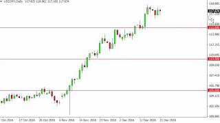 USD/JPY Technical Analysis for December 22 2016 by FXEmpire.com