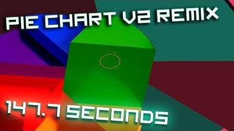 Open Hexagon - Pie Chart V2 Remix - 147.7 Seconds (Feat. Alpha | Promethium45)