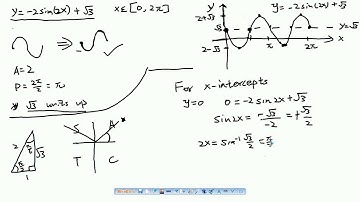 VCE Maths Methods Unit 1 & 2 Video #69 Chapter 5 32 of 33
