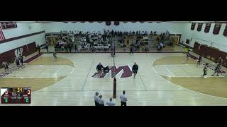 Wayne Valley vs Passaic County Technical Institute Boys&#39; Volleyball