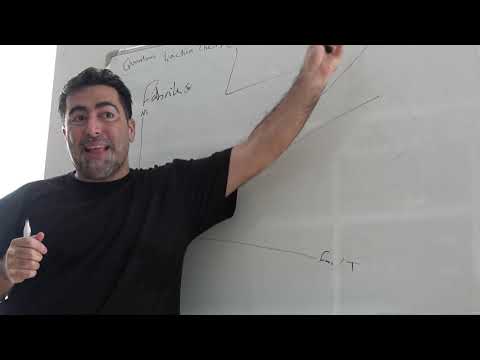 Explaining Cosmology Crisis based on Fabrik@ theory