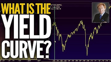 What Is The Yield Curve? - Mike Maloney