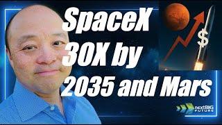 SpaceX’s 30x Surge to $12 Trillion by 2035 and the Mars Effect