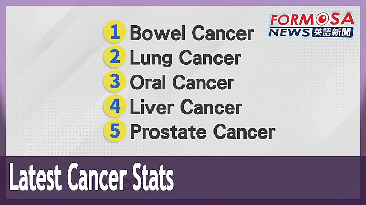 Cancer clock speeds up: someone is diagnosed with cancer in Taiwan every 4 minutes 19 seconds - DayDayNews