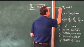 Clase 7: Teoría del péndulo simple.