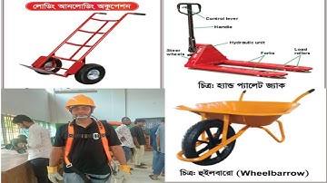 তাকামুল প্রাকটিক্যাল পরীক্ষা লোড আনলোড #viral #video #training #exam #youtuber #youtube  