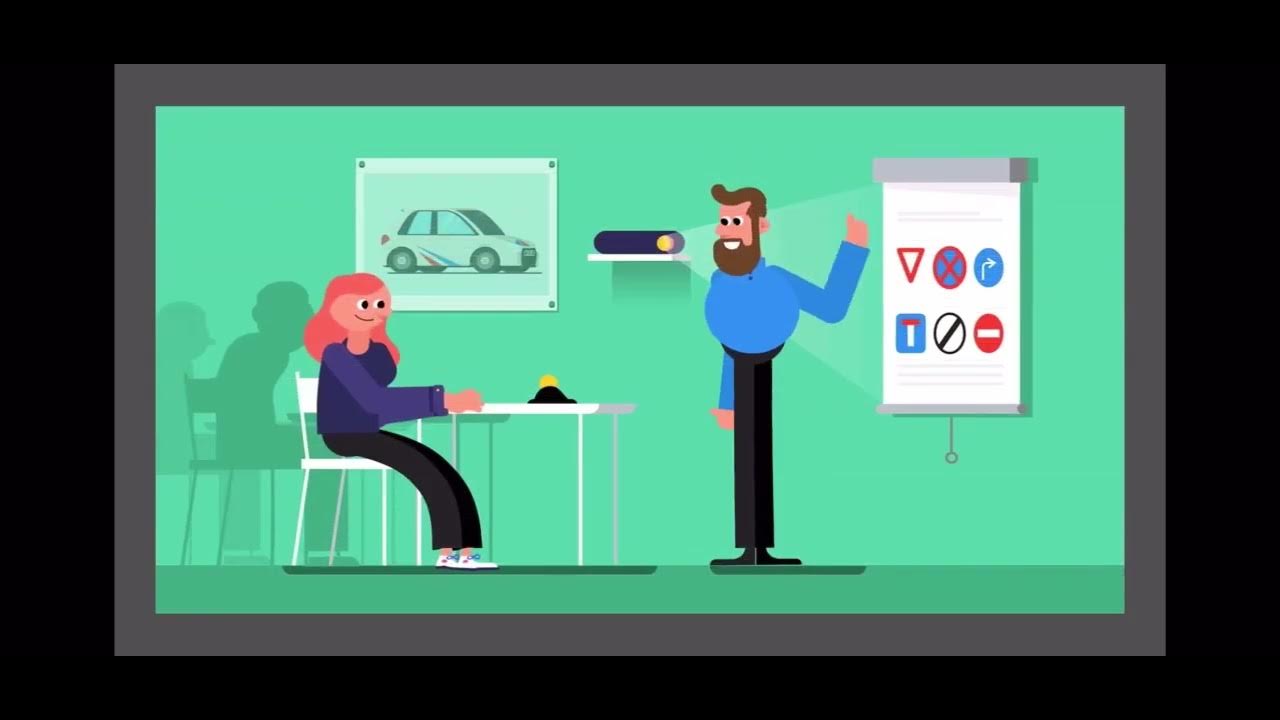 SLS 1515 Group Project Redo (Under 15 minutes) Learning Styles YouTube