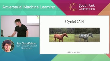 Adversarial Machine Learning   Ian Goodfellow