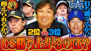 【CSファーストを徹底分析‼︎】阪神vs DeNA『阪神井上広大がDeNAに強い‼︎』DeNAが勝つには打ち勝つしかない‼︎注目ポイントを里崎が解説します‼︎