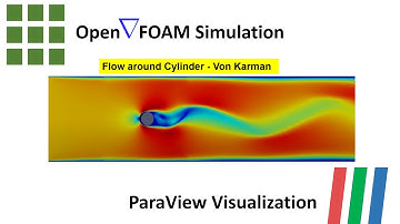 How to simulate a Flow around Cylinder - Von Karman in #OpenFoam - #ParaView #AsmaaHadane