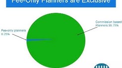 About Picket Fence Financial