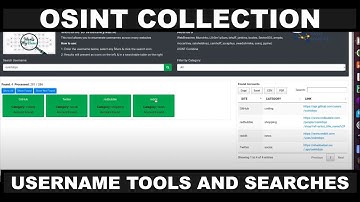 OSINT Collection: Username Tools and Searches