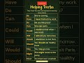 Helping Verbs in English Grammar I Learn withExamples #shorts #englishlanguage #trending