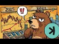 Kaspa- IS 2025 really a BEAR MARKET?