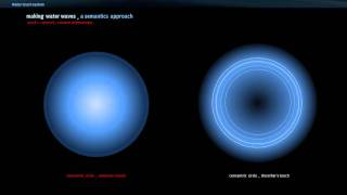 watertouch.wmv
