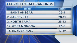 IGHSAU Final Volleyball Rankings