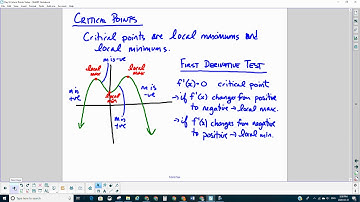 MCV4U Unit 3 Day 9a Critical Points Ex 1 Video Lesson
