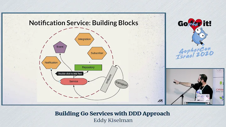 Building Go Services with DDD Approach / Eddy Kiselman