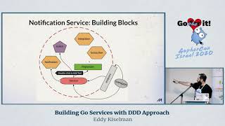 Building Go Services with DDD Approach / Eddy Kiselman