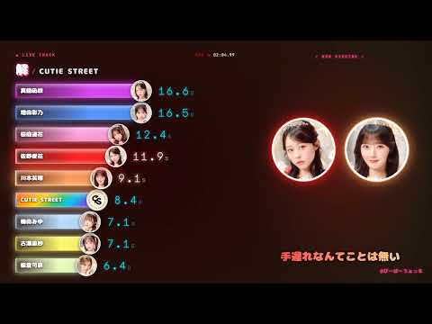 「解 / CUTIE STREET」歌割り