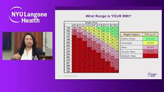 Jun L. Levine, MD: New Guidelines for Weight Loss Surgery