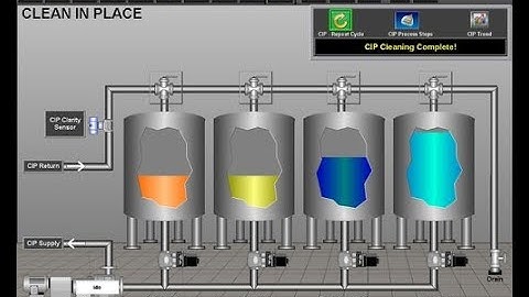 PLC : Lecture 06 I Relay & PLC based Panels, PLC Advantages