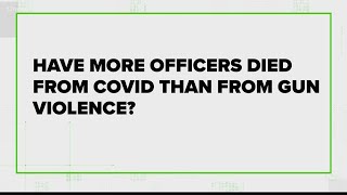 VERIFY: Have more police officers died from COVID-19 than from gun violence?