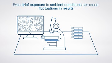 Want to observe and image cells under physiologically relevant conditions? Now you can!