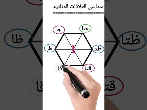طريقة السداسى العبقرية لحفظ الدوال المثلثية وإيجاد العلاقات بينها