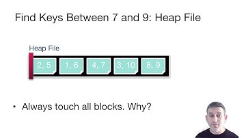 Lec 5 Part 5 Range Search