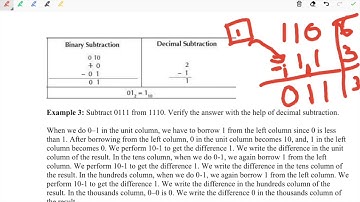 Binary Addition, 1s, 2s Complement - Computer Fundamental - Online Class for JnU (Bangla) (Class 6)