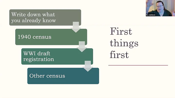 Getting started in genealogy, pt. 1