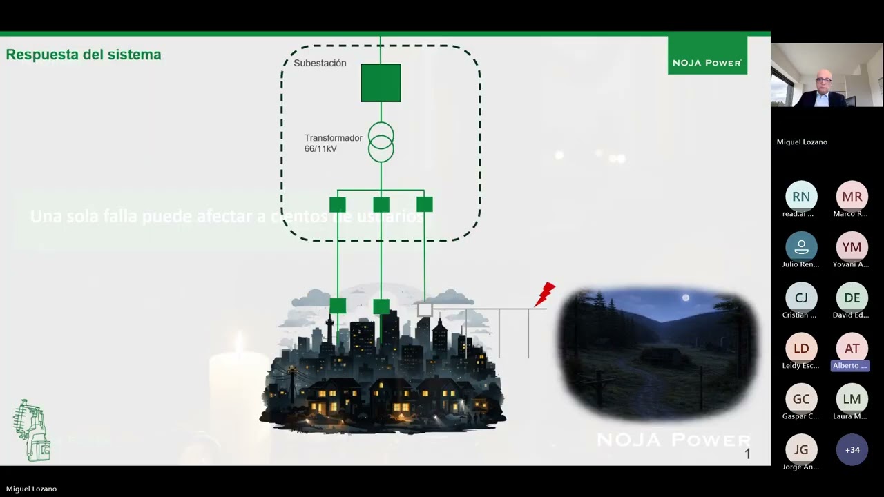Inteligencia Local para la Automatización de Alimentadores y Resiliencia de la Red