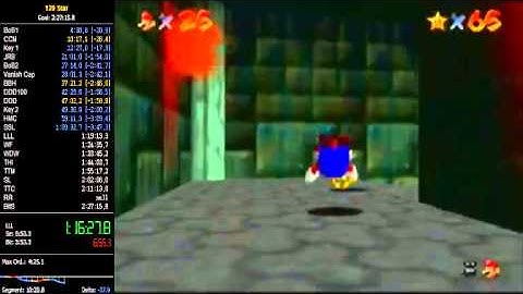 How to catch Mips Tutorial