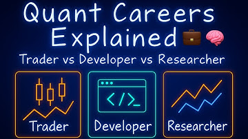 Quant Careers Explained 🧠💼 | Trader vs Developer vs Researcher!