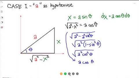 Lecture 8 Integration Techniques Part 2 Trigonometric Substitution