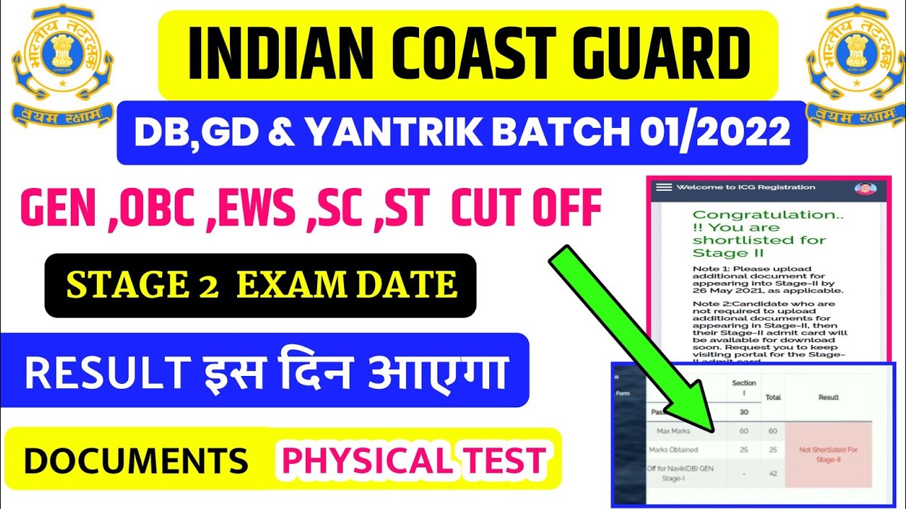 COAST GUARD NAVIK DB/GD RESULT DATE 2021,COAST GUARD NAVIK DB/GD CUT OFF 01/2022,COAST GUARD RESULT