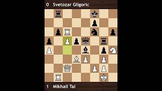 Tal vs Gligoric | Candidates 1959 | Round 16