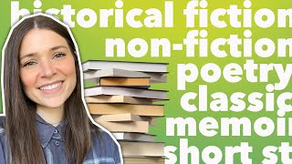 A favorite book from every genre
Yes, I mostly read fantasy, but it doesnt mean I dont love and read widely too! Here are some favorites from every genre for you to try.
Chapters
00:00 - Intro
01:11 - Historical fiction
02:10 - Contemporary fiction
02:44 - Literary fiction
04:01 - Classic
05:02 - Romance
06:10 - Memoir
07:28 - Non-fiction
13:04 - Short story
14:32 - Essay collection
15:27 - Shakespeare play
16:01 - Thriller and horror
17:58 - Poetry
Socials
www.instagram.com/bookborn.reviews A favorite book from every genre