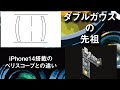 【カメラレンズの世界】ペリスコープレンズ-Periscope-