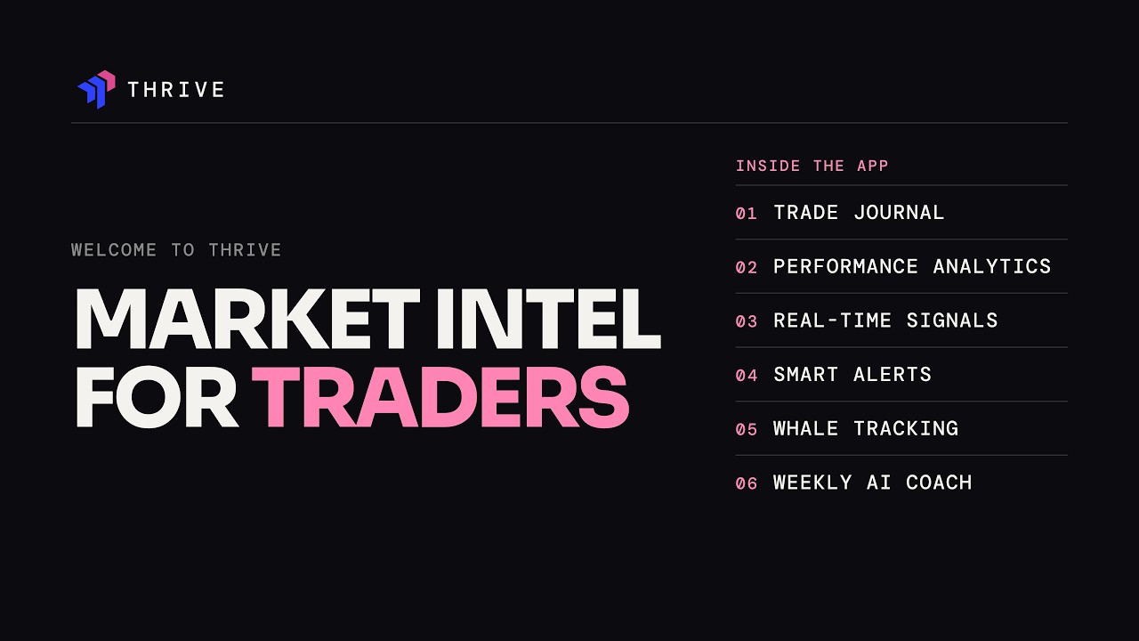 Welcome to Thrive | Crypto Market Intelligence Platform for Traders