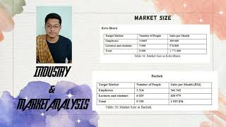 BUSINESS PLAN REPORT FISH MART GO ENTERPRISE (Group 3)