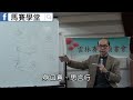 【馬冠中醫師 賽斯】你是說一套又做另一套嗎？（中文字幕）