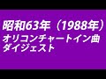 昭和63年オリコンチャートイン曲ダイジェスト